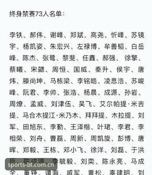 B体育平台 中国足球“禁足”风暴再升级,B体育平台用户如何看懂这场行业洗牌?